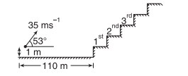 Projectile motion