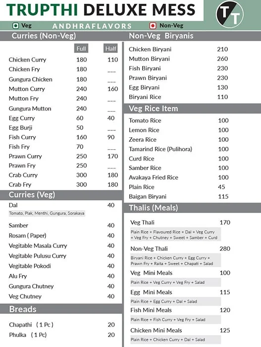 Trupthi Deluxe Mess menu 