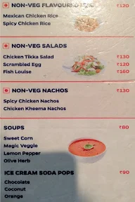 The Hangout menu 5