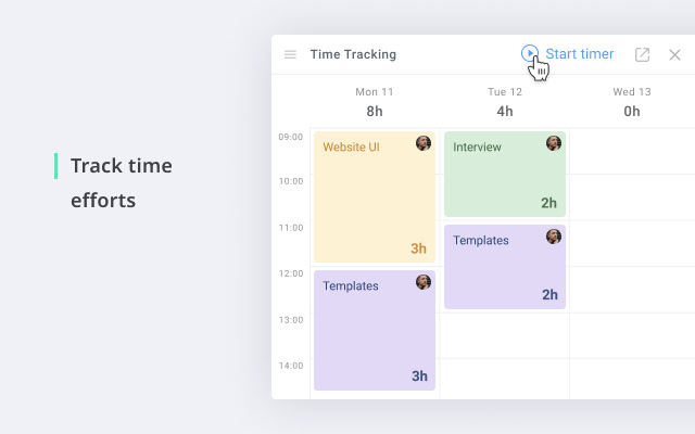 Planyway Calendar Time Tracking For Trello