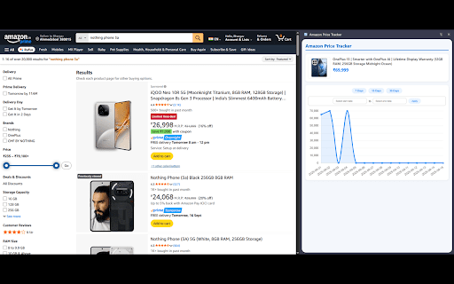 Amazon Price Tracker