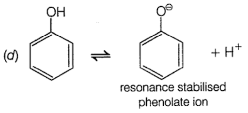 Solution Image