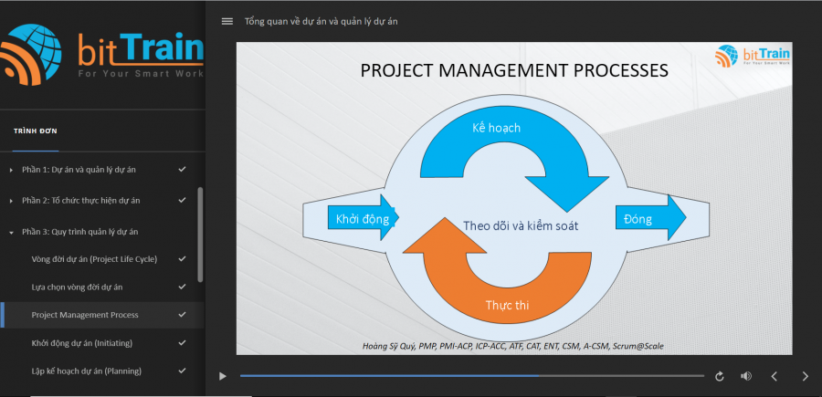 Bài giảng Elearning PMP