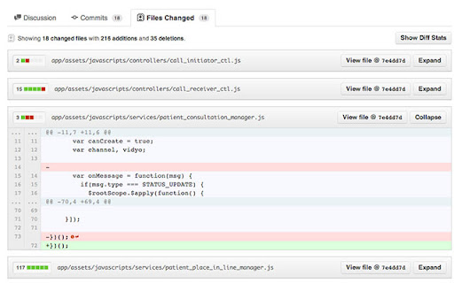 Github Collapse Diff
