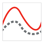 Cover Image of Tải xuống Graphical Analysis 4 - collect/analyze sensor data 4.4.0 APK
