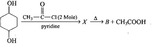 Addition-Elimination reaction