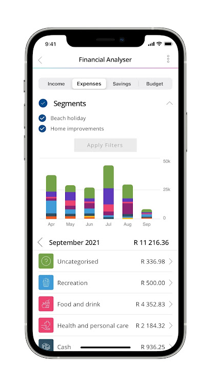 Discovery Bank's Vitality Money Financial Analyser gives clients a real-time view of their finances.