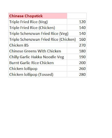 Chinese Chopstick menu 