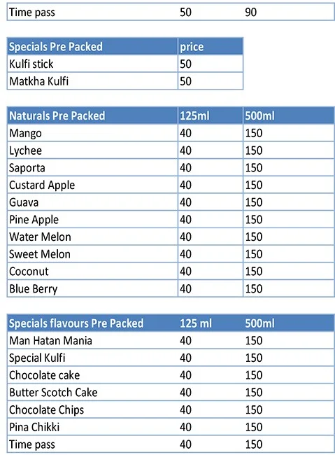 Masqati Ice Creams menu 