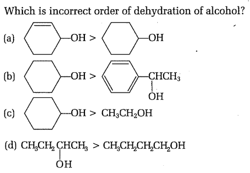 chemical properties of alcohols