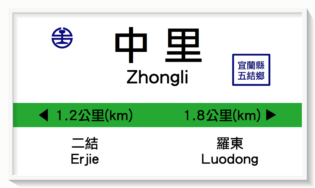 台湾鉄路中里駅表示板イメージ