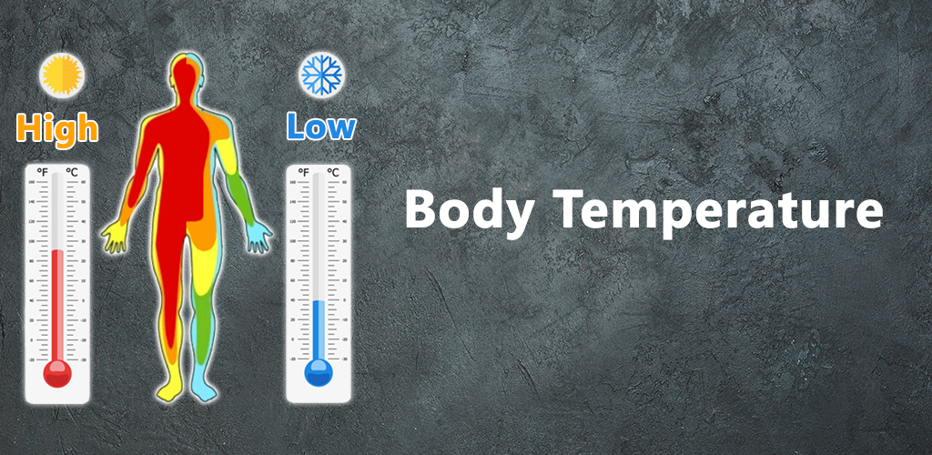 Температура вашего тела. Температура тела. Body temperature. The temperature of the Human body. Повышение температуры тела картинки.