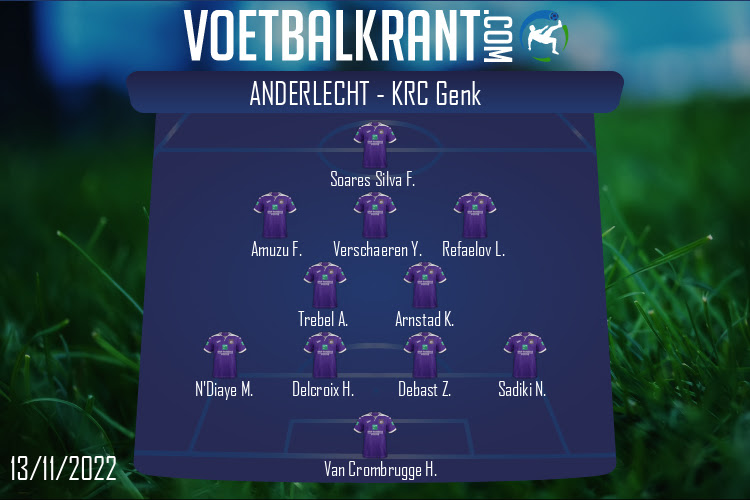 Opstelling Anderlecht | Anderlecht - KRC Genk (13/11/2022)