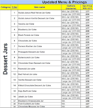 CakeZone menu 5