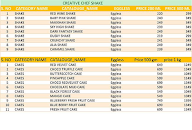 The Famous Cake menu 1