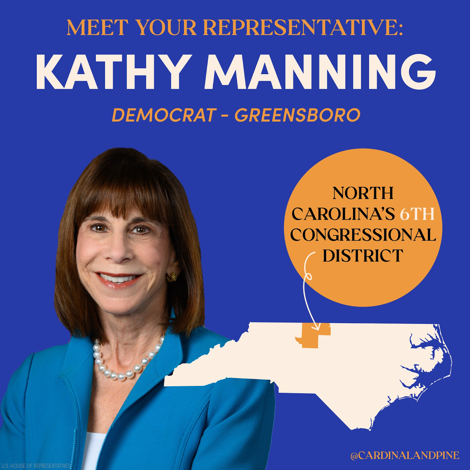 Your North Carolina Representatives in Congress and How to Contact Them