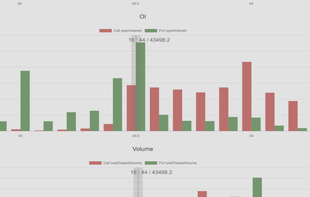 optionTrader Preview image 0