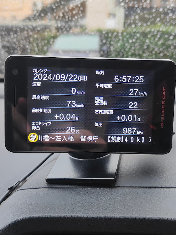 S660のCARTUNEフォロワーさんに感謝・いいね＆フォロー＆コメントありがとうございます・女性オーナー・職場駐車場・息子くんに会ったに関するカスタム事例の投稿画像2枚目