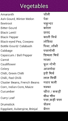 English Hindi Vocabulary