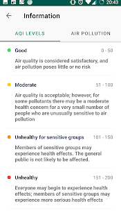 Sarajevo Air Quality(圖2)-速報App