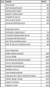 Hotel Grand Karaikudi menu 1