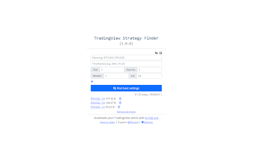 TradingView Strategy Finder chrome extension