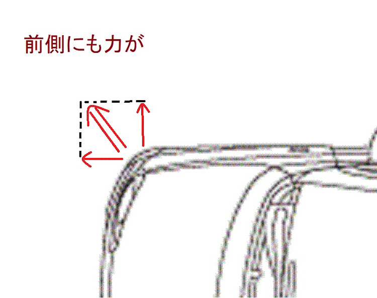 アルトバンのSIRAKOBATO超理論・コアンダ効果・フラット化・ダウンフォース・新型プリウスに関するカスタム事例の投稿画像6枚目