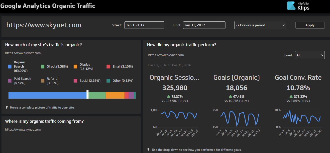 white label reporting tool