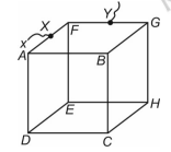 Combination of Resistors — Series and Parallel