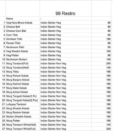 99 Restro menu 