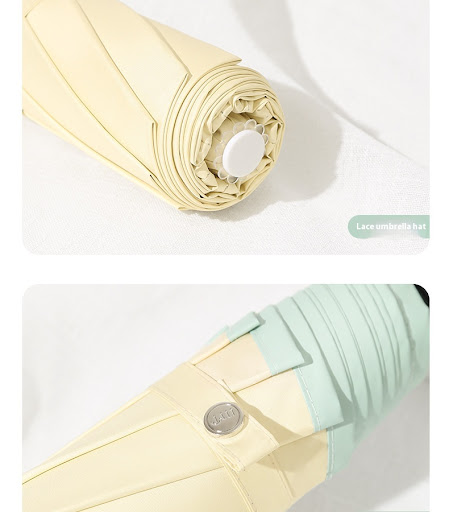 Title 4, Female Foldable Automatic Sun Umbrella with UV ...