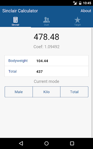 Sinclair Calculator Weightlifting