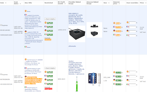 Actorio - Amazon Sourcing Software