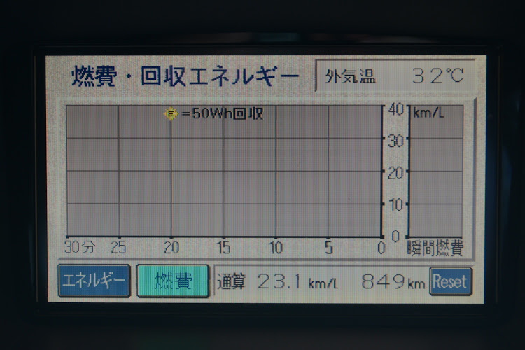 の投稿画像31枚目