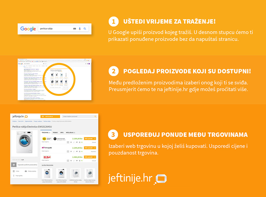 1-2-3 Kupovina s Jeftinije.hr Preview image 1