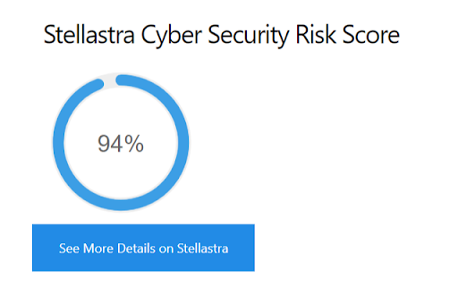 Stellastra Cyber Security Risk Scoring