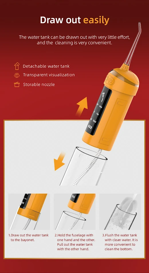 Nieuwe 6-versnellingen Verstelbare Elektrische Draagbare USB Monddouche voor Grondige Reiniging en Gezond Tandvlees