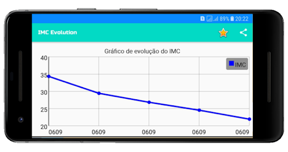 تحميل Imc Evolution Calculadora Com Grafico Apk أحدث إصدار 1 1