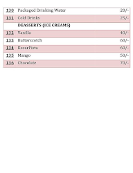 Hotel Kapil Family Restaurant & Bar menu 4