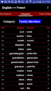 English<->French : Fast & Free(圖2)-速報App