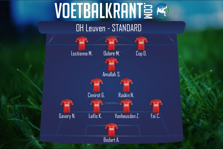 Opstelling Standard | OH Leuven - Standard (12/09/2020)