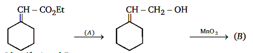 Chemical reaction of ester