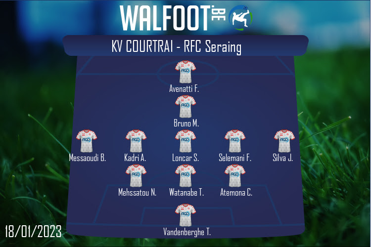 Composition KV Courtrai | KV Courtrai - RFC Seraing (18/01/2023)