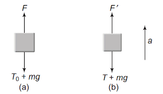 Solution Image