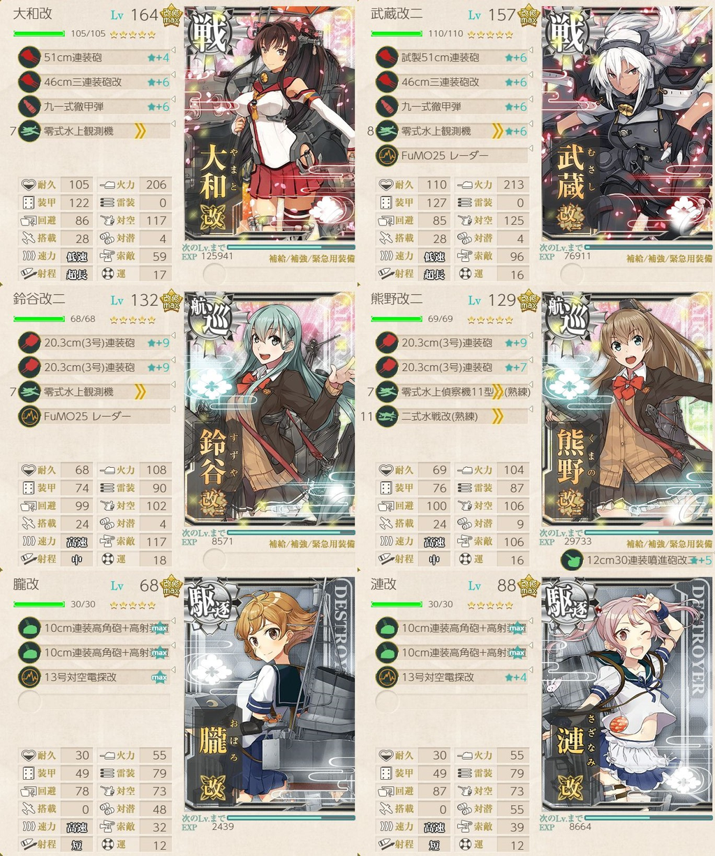 艦これ 七周年任務 七駆演習 の攻略 編成例 艦これ 艦隊これくしょん 攻略サイト 神ゲー攻略