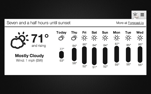 Forecast.io Weather chrome extension