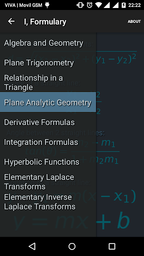 I Formulary