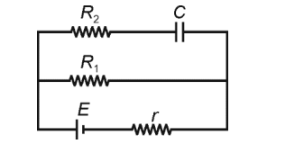 Capacitors and Capacitance