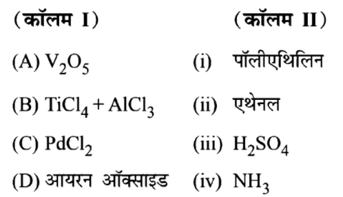 Some Important Compounds of Transition Elements