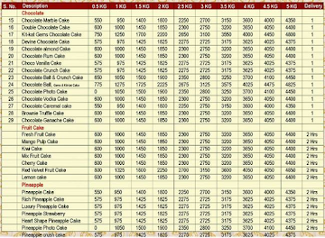 Cake 24X7 menu 